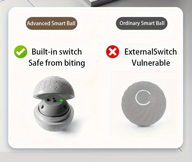 Rechargeable Smart Bouncing Ball Toy
