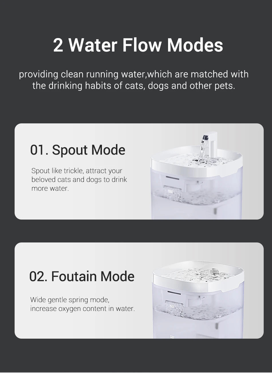 Smart Cat Water Fountain