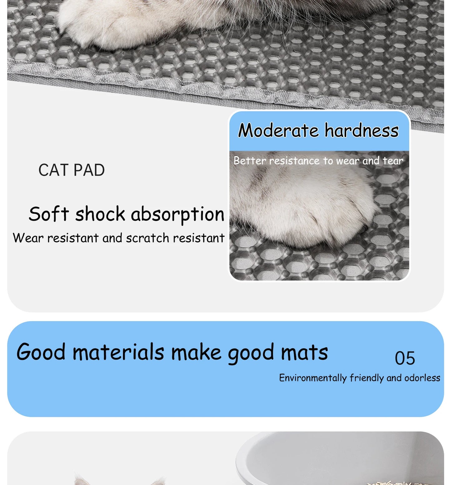 Large Waterproof Cat Litter Mat