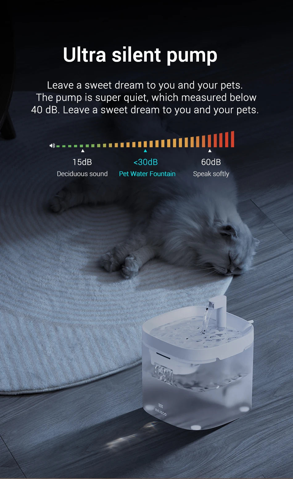 Smart Cat Water Fountain