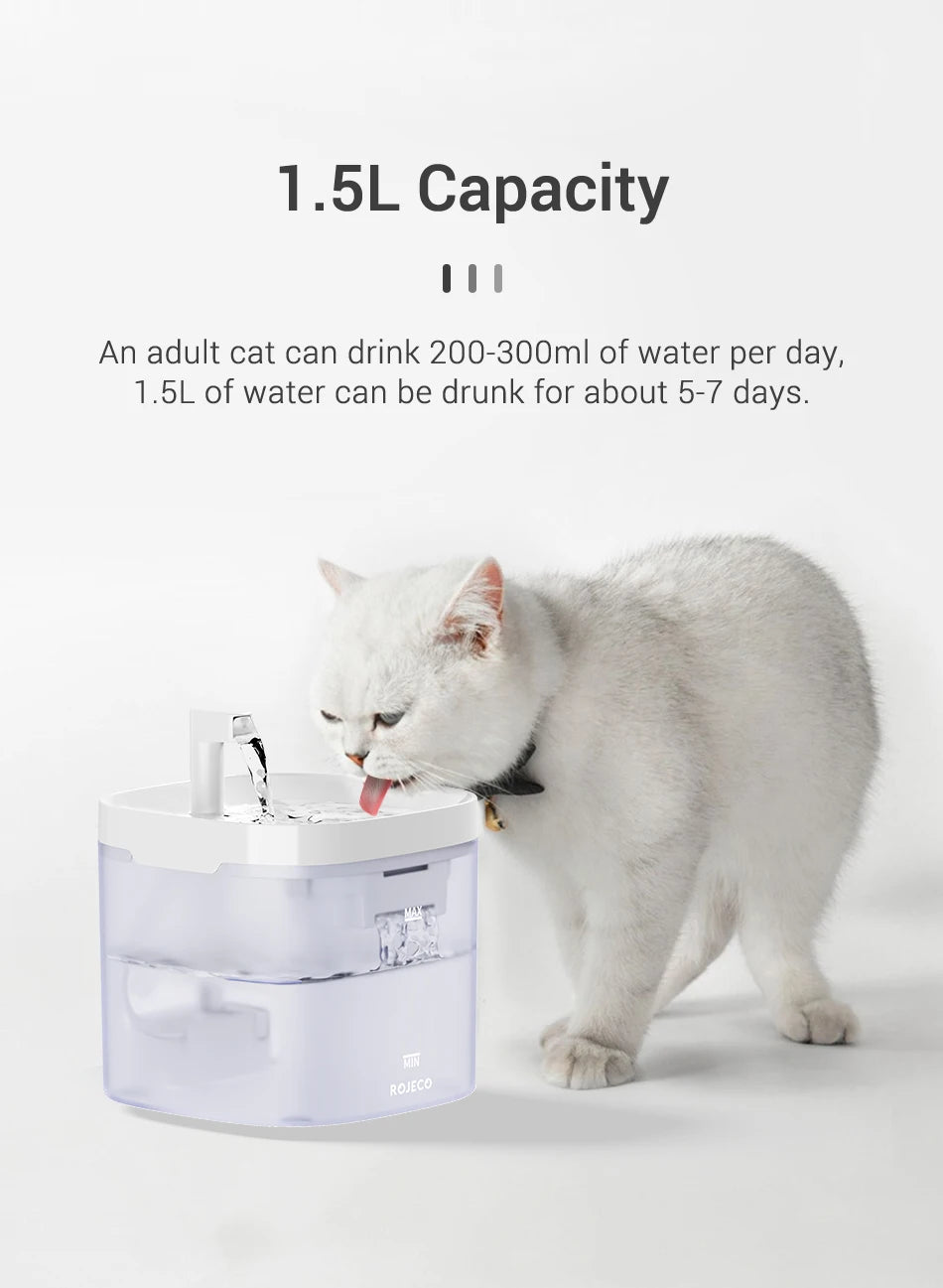 Smart Cat Water Fountain
