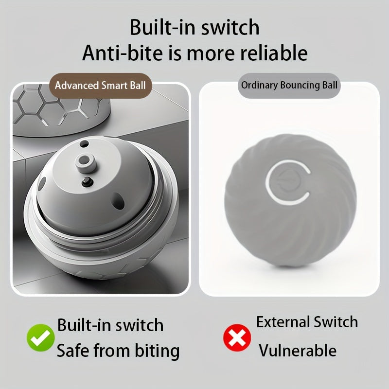 Rechargeable Smart Bouncing Ball Toy