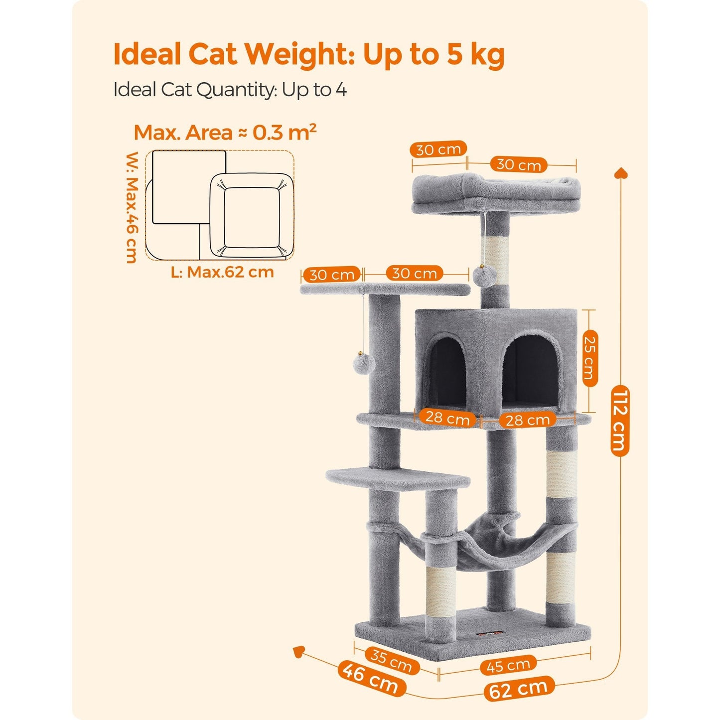 Multi-Level Cat Tree