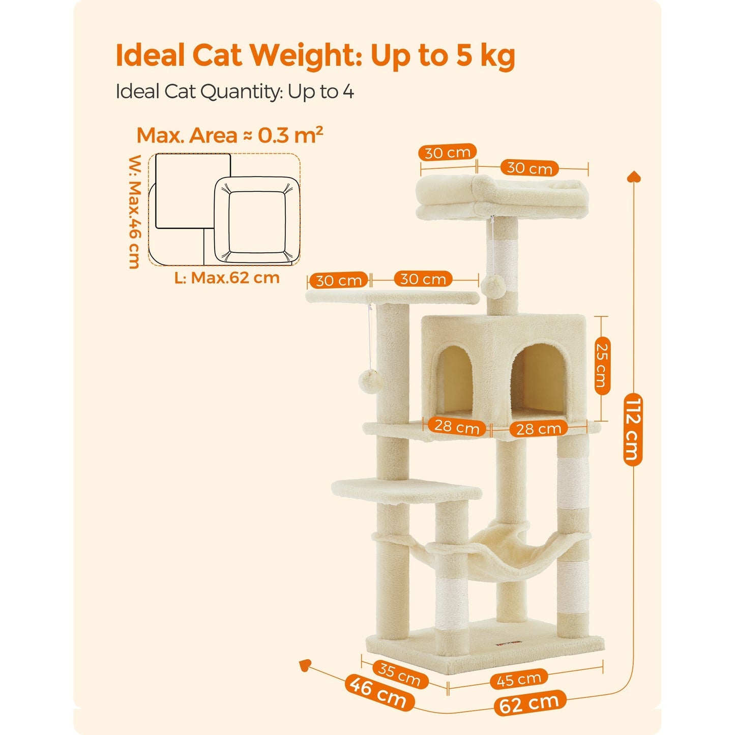 Multi-Level Cat Tree