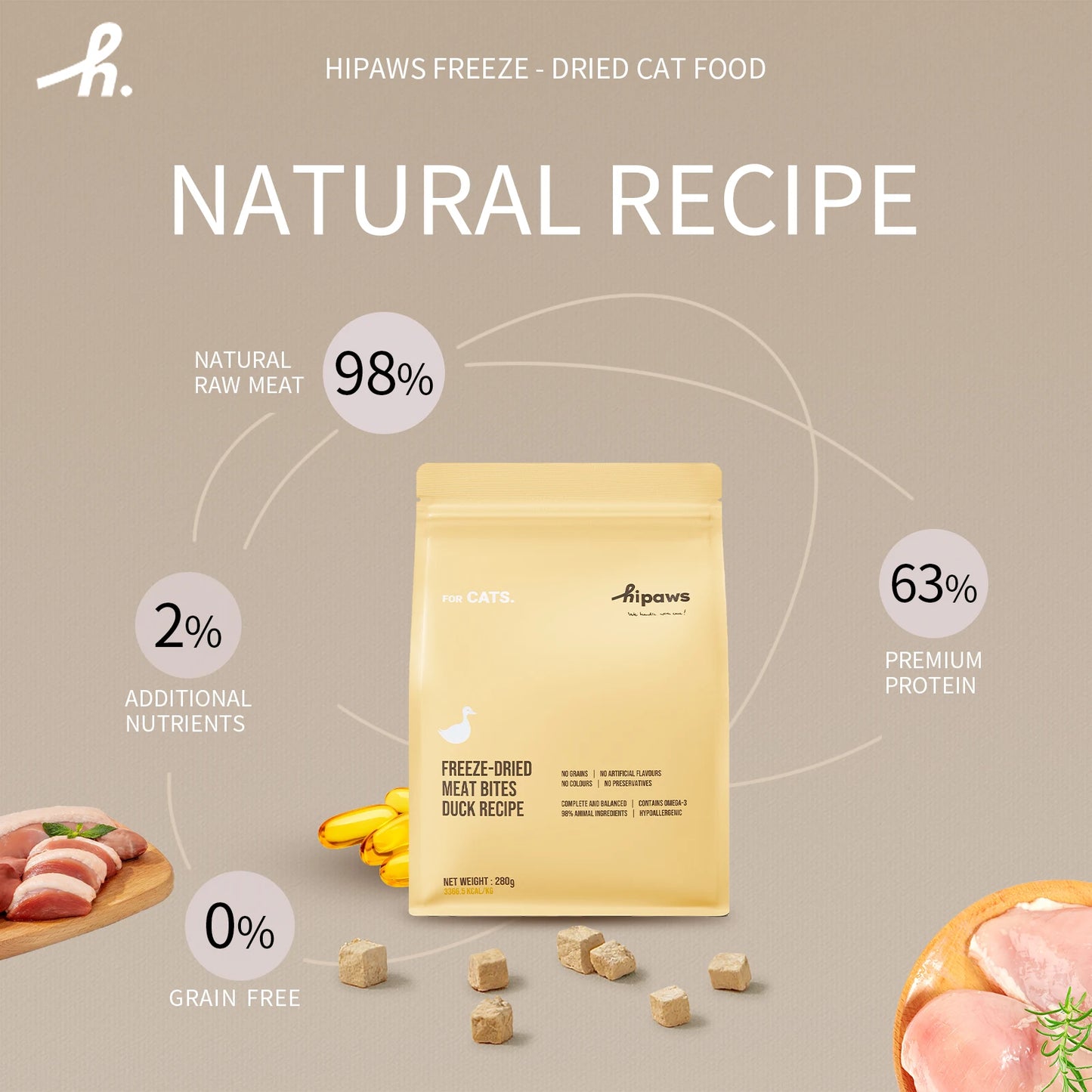 Hipaws Complete Natural Duck Recipe