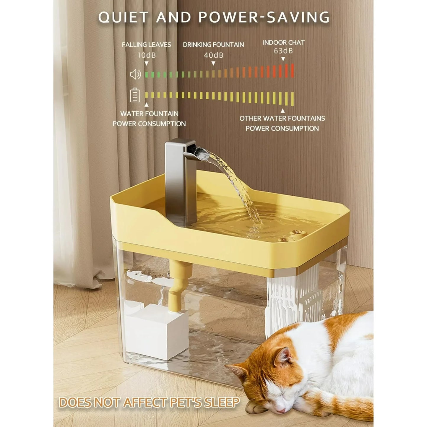 USB Automatic Water Drinking Fountain