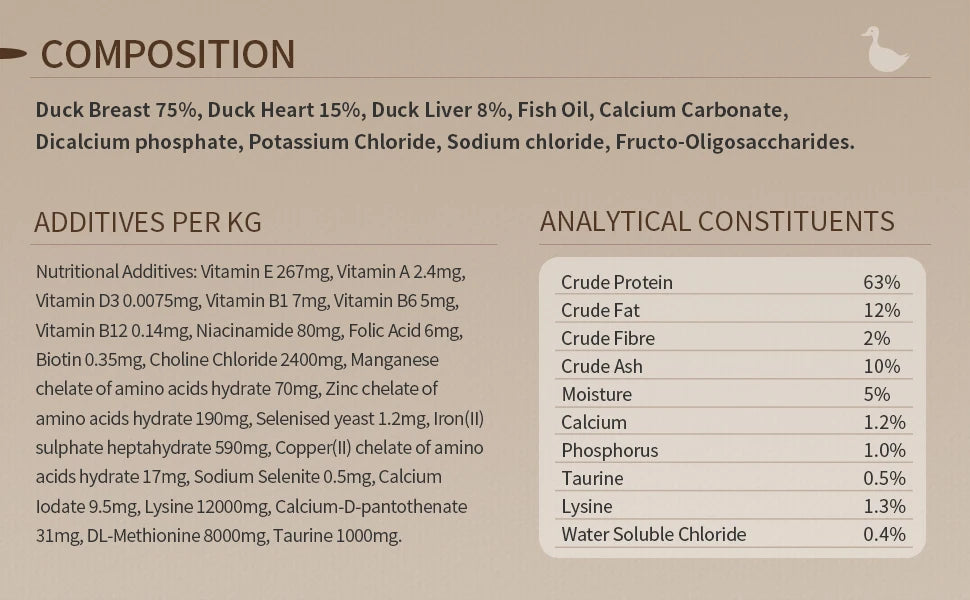 Hipaws Complete Natural Duck Recipe