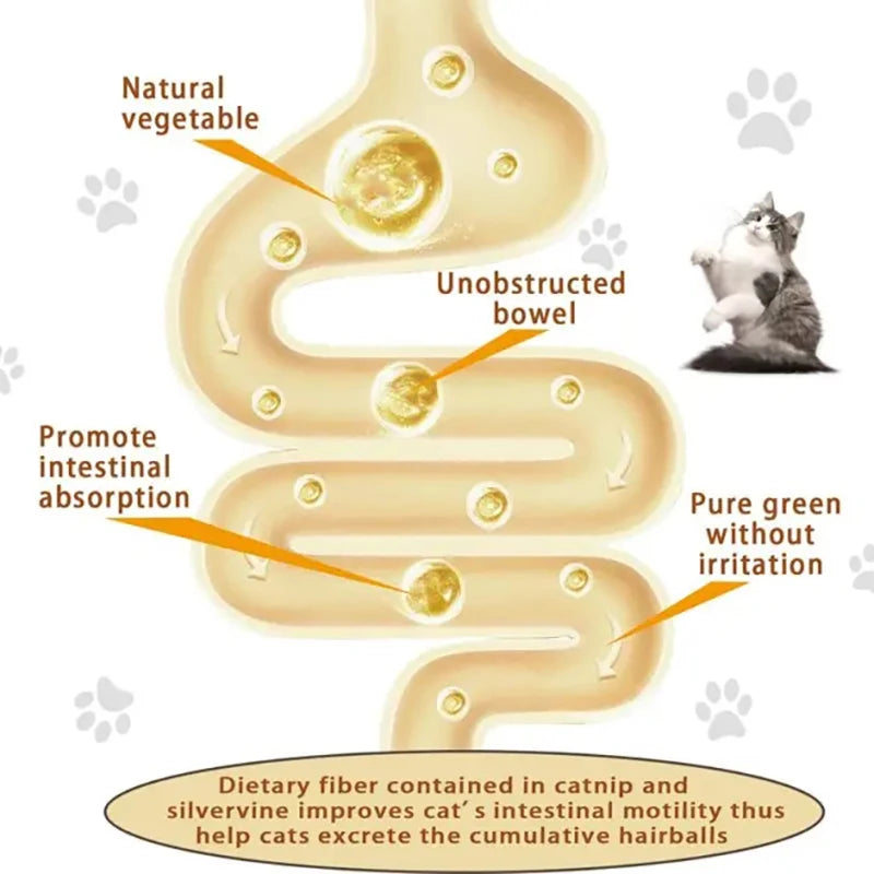 Natural Catnip Toys