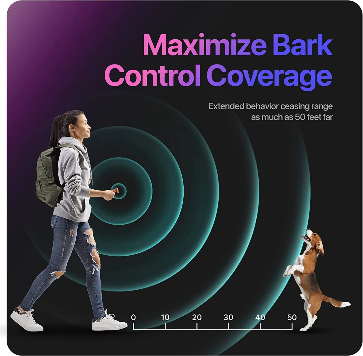 Pet Dog Repeller Ultrasonic