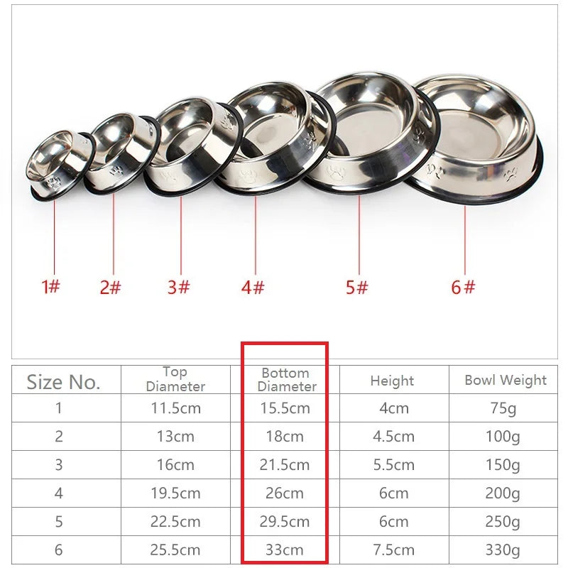 Quality Bowl Feeder "Paw"  Stainless Steel