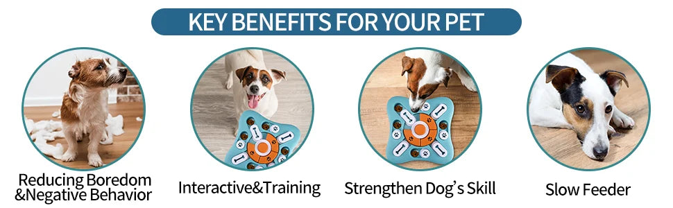 Interactive Dog Treat Puzzle Toys for IQ Training & Mental Stimulating