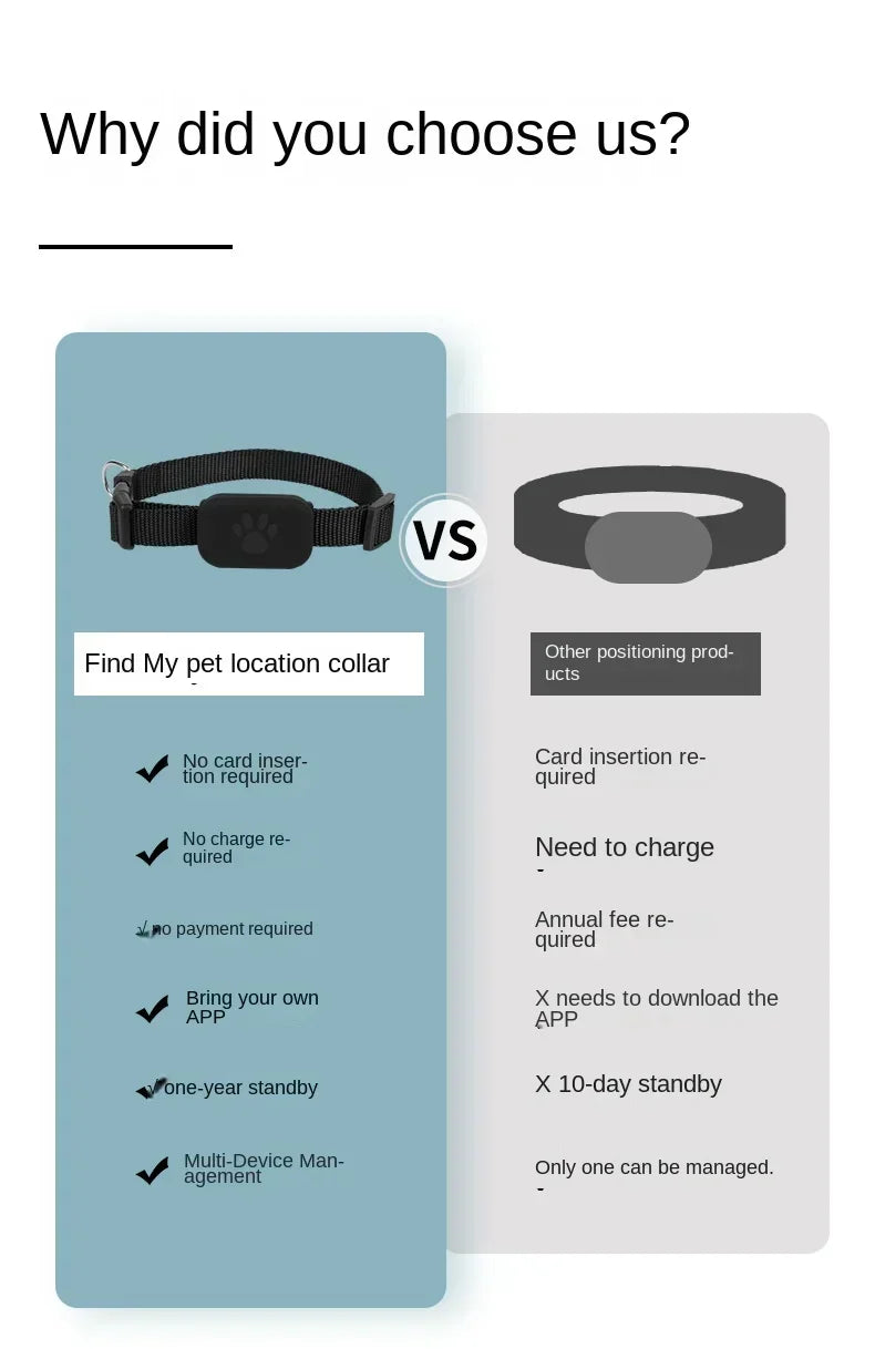 Mini Pet  Bluetooth GPS Tracker