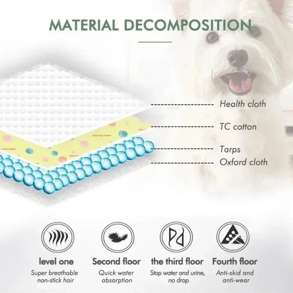 Reusable Dog Pee Pad Blanket