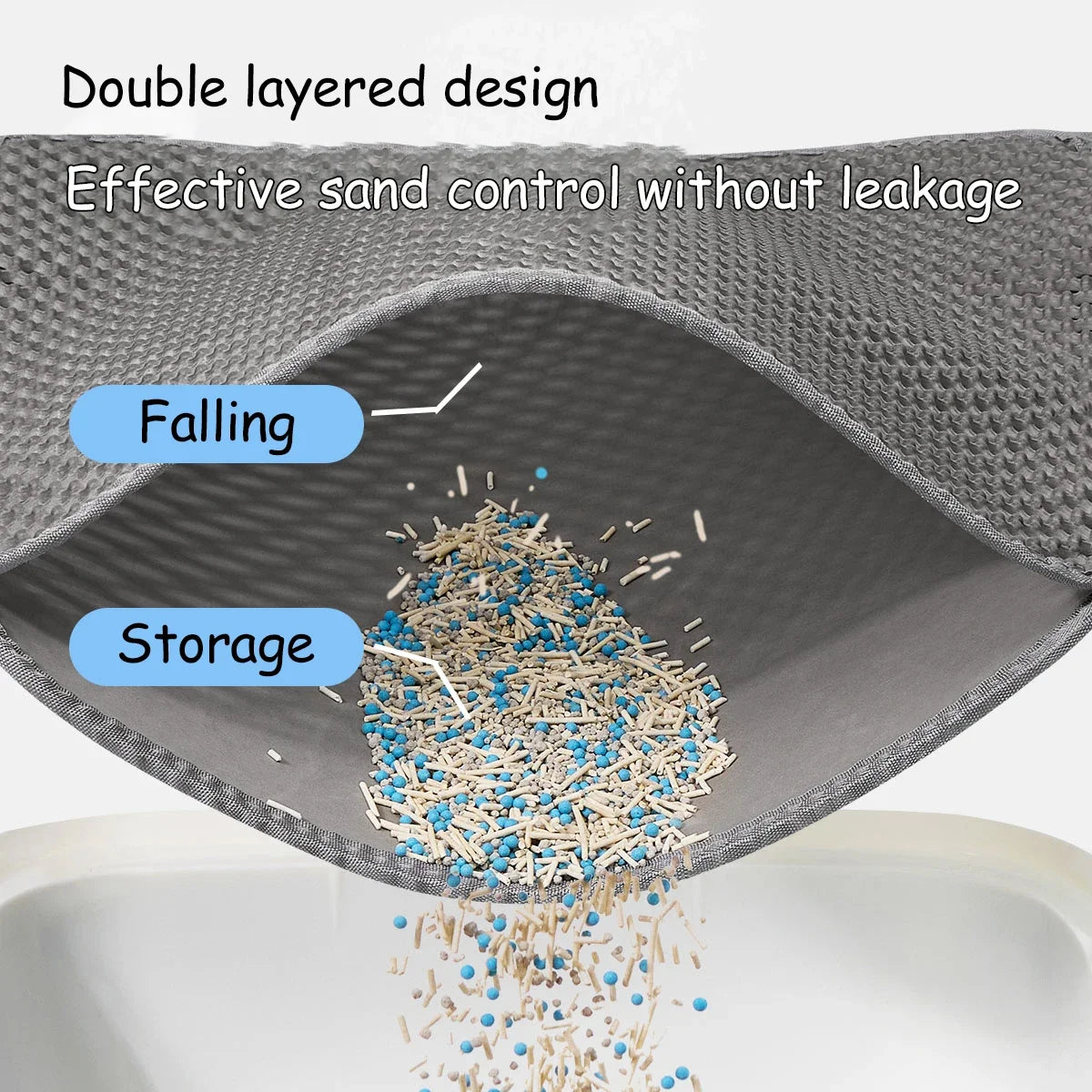 Large Waterproof Cat Litter Mat