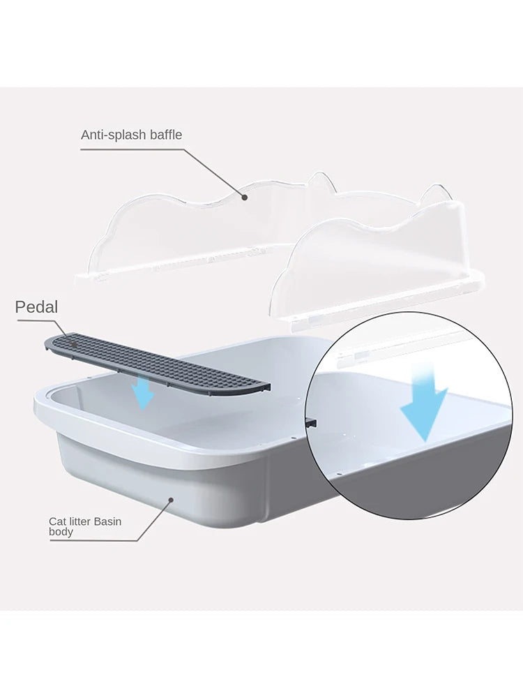 Semi-closed splash-proof litter box (with litter scoop)