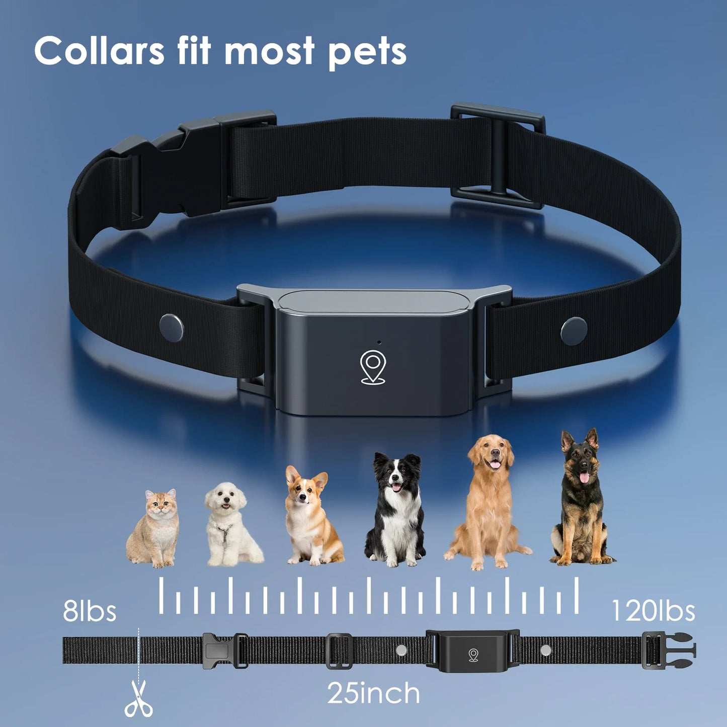 Waterproof Mini 4G GPS Animal Tracker Collar
